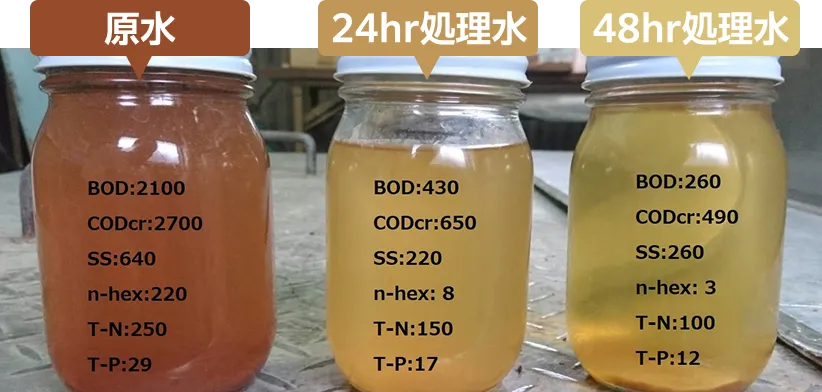 アクアブラスターの処理水