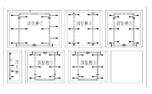 惣菜工場の排水処理場改善②