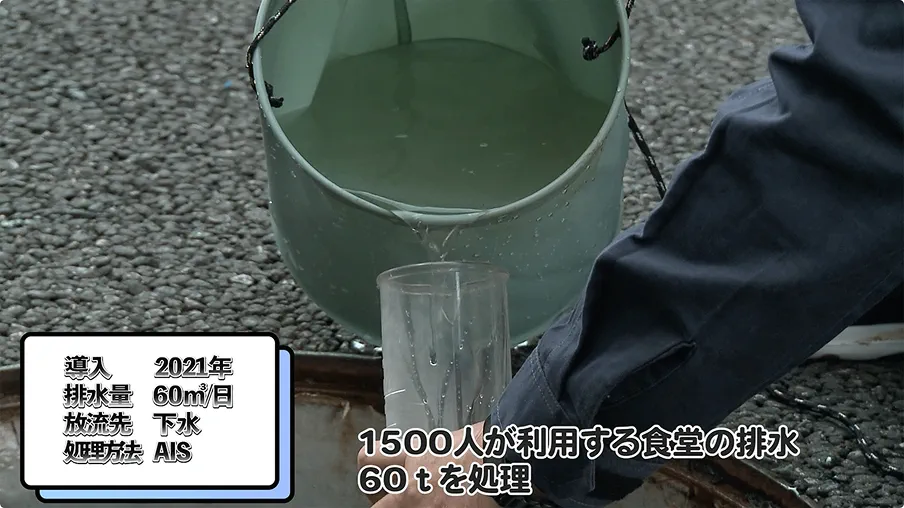 1500人が利用する食堂の排水60tを処理