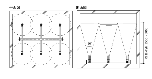 散気管 アクアブラスターALシリーズ 設置例