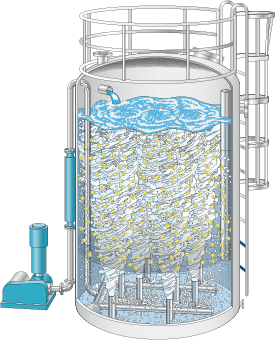 Blastertank - Wastewater purification system equipped with Aquablaster