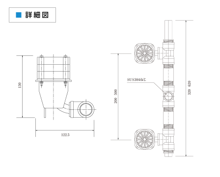 グリストレーター