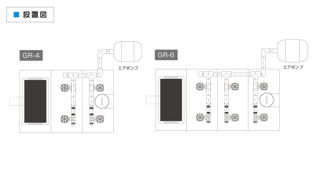 グリストレーター設置図