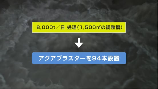 アクアブラスターを94本設置して処理不良を解消。
