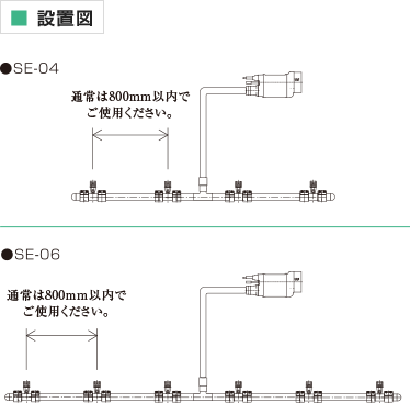 スラッジイーター設置図