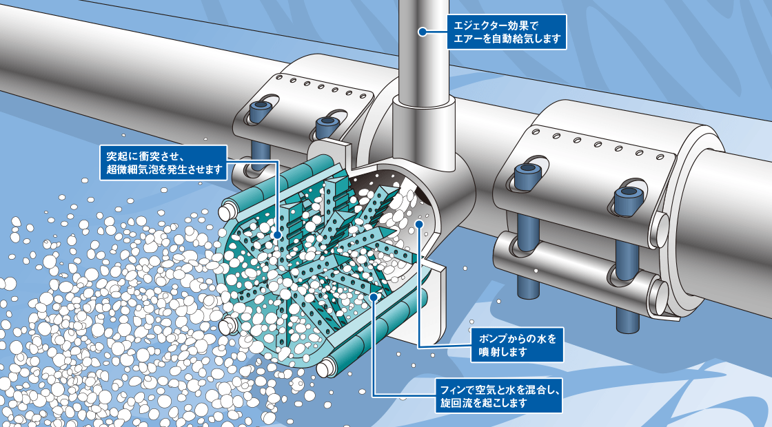 散気管スラッジイーター