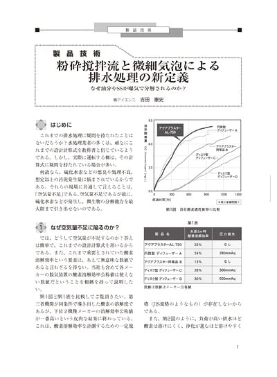 粉砕撹拌流と微細気泡による排水処理の新定義