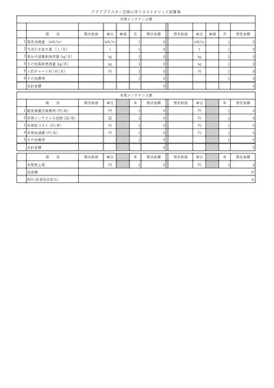 アクアブラスター交換に伴うコストメリット試算表