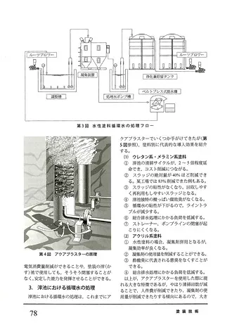 塗装技術 2011年07月 page4/5