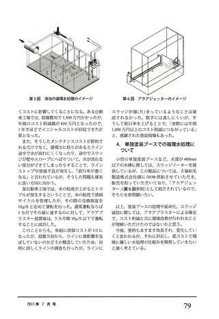 塗装技術 2011年07月 page5/5