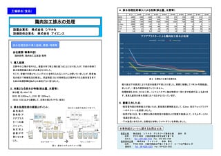 鶏肉加工排水の処理