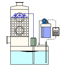 充填式スクラバー