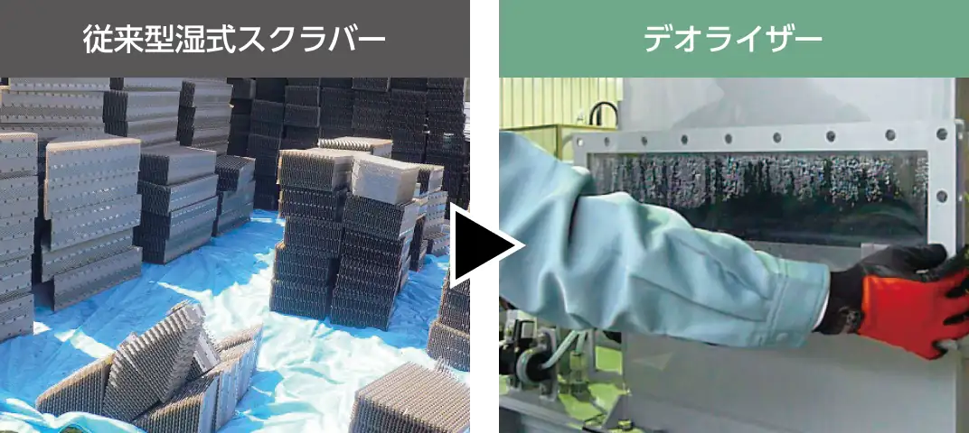 従来型湿式スクラバーの大量の充填剤とカートリッジ式を採用したデオライザー