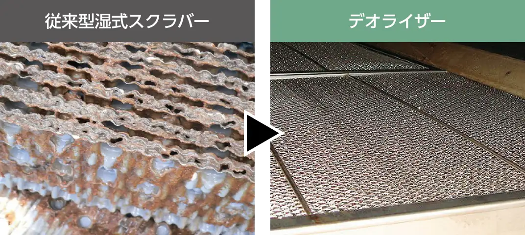閉塞を起こした従来型湿式スクラバーの充填材と、目詰まりしないデオライザーのスクリーン