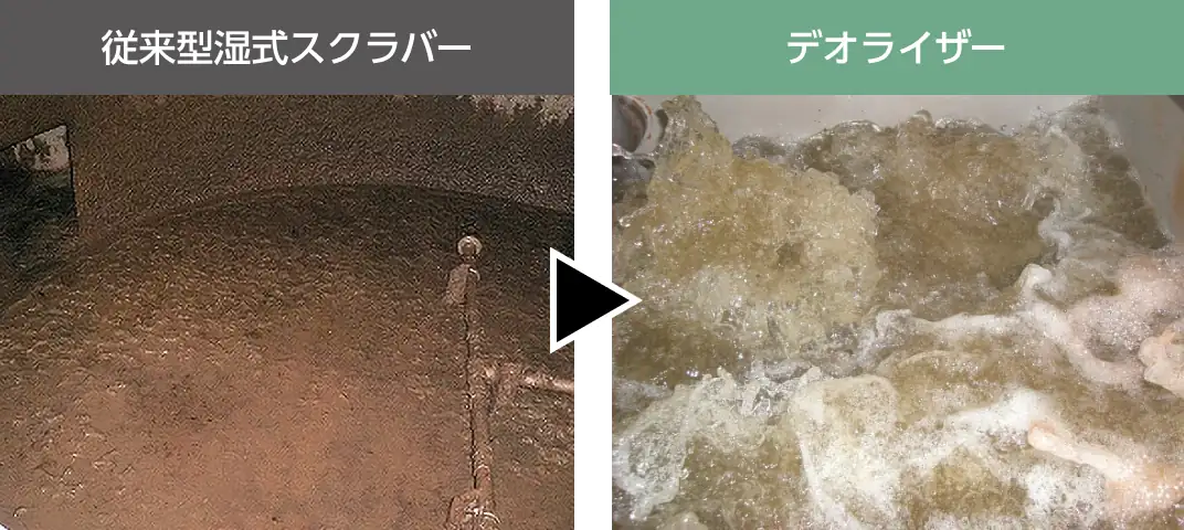 腐敗し汚泥が発生した従来式湿式スクラバーと、循環水を浄化している散気管アクアブラスター