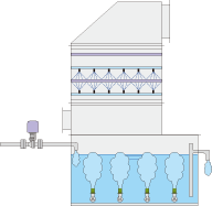 5.定量注水方式