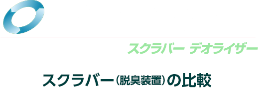 水膜式スクラバー（排ガス処理・脱臭装置）デオライザーと従来型スクラバーの比較