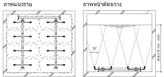 AS Series